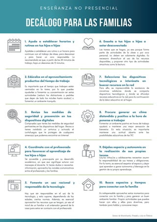 Iconos de Kiranshastry, Freepik y srip en Flaticon
 