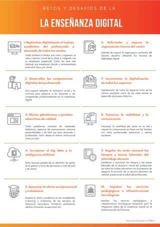 Iconos de Kiranshastry en Flaticon
 