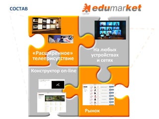 СОСТАВ	
  
«Расширенное»	
  	
  
телеприсутствие	
  
На	
  любых	
  
устройствах	
  
и	
  сетях	
  
Конструктор	
  on-­‐line	
  
Рынок	
  
 