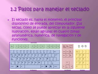 Unidad II: Sistema operativo.