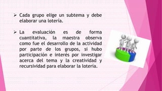  Cada grupo elige un subtema y debe
elaborar una lotería.
 La
evaluación
es
de
forma
cuantitativa, la maestra observa
como fue el desarrollo de la actividad
por parte de los grupos, si hubo
participación e interés por investigar
acerca del tema y la creatividad y
recursividad para elaborar la lotería.

 