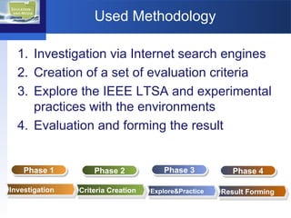 Used Methodology Investigation via Internet search engines Creation of a set of evaluation criteria Explore the IEEE LTSA and experimental practices with the environments Evaluation and forming the result Explore&Practice Criteria Creation Investigation Phase 1 Phase 2 Phase 3 Result Forming Phase 4 