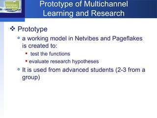 Prototype of Multichannel Learning and Research Environment  Prototype a working model in Netvibes and Pageflakes is created to: test the functions evaluate research hypotheses  It is used from advanced students (2-3 from a group) 