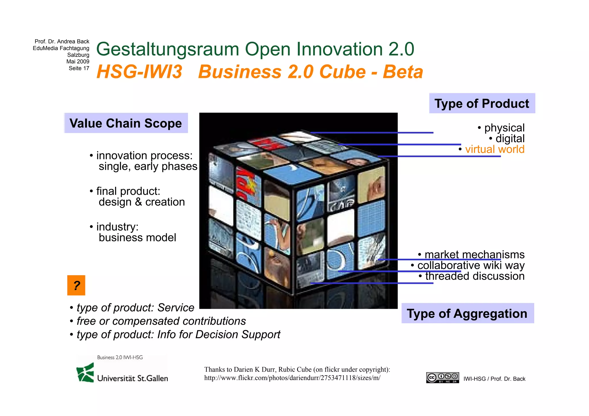 Webbased Open Innovation