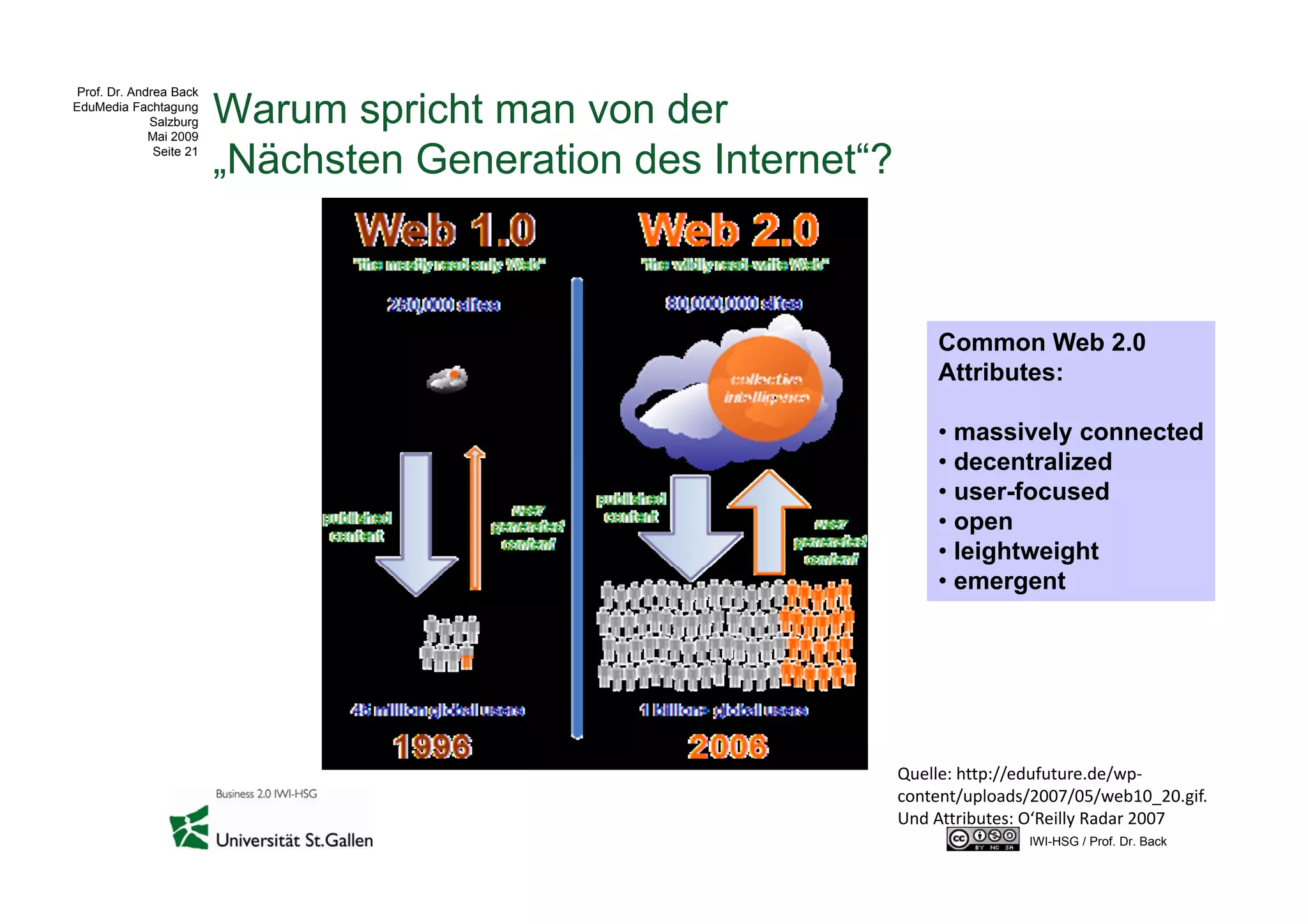 Webbased Open Innovation