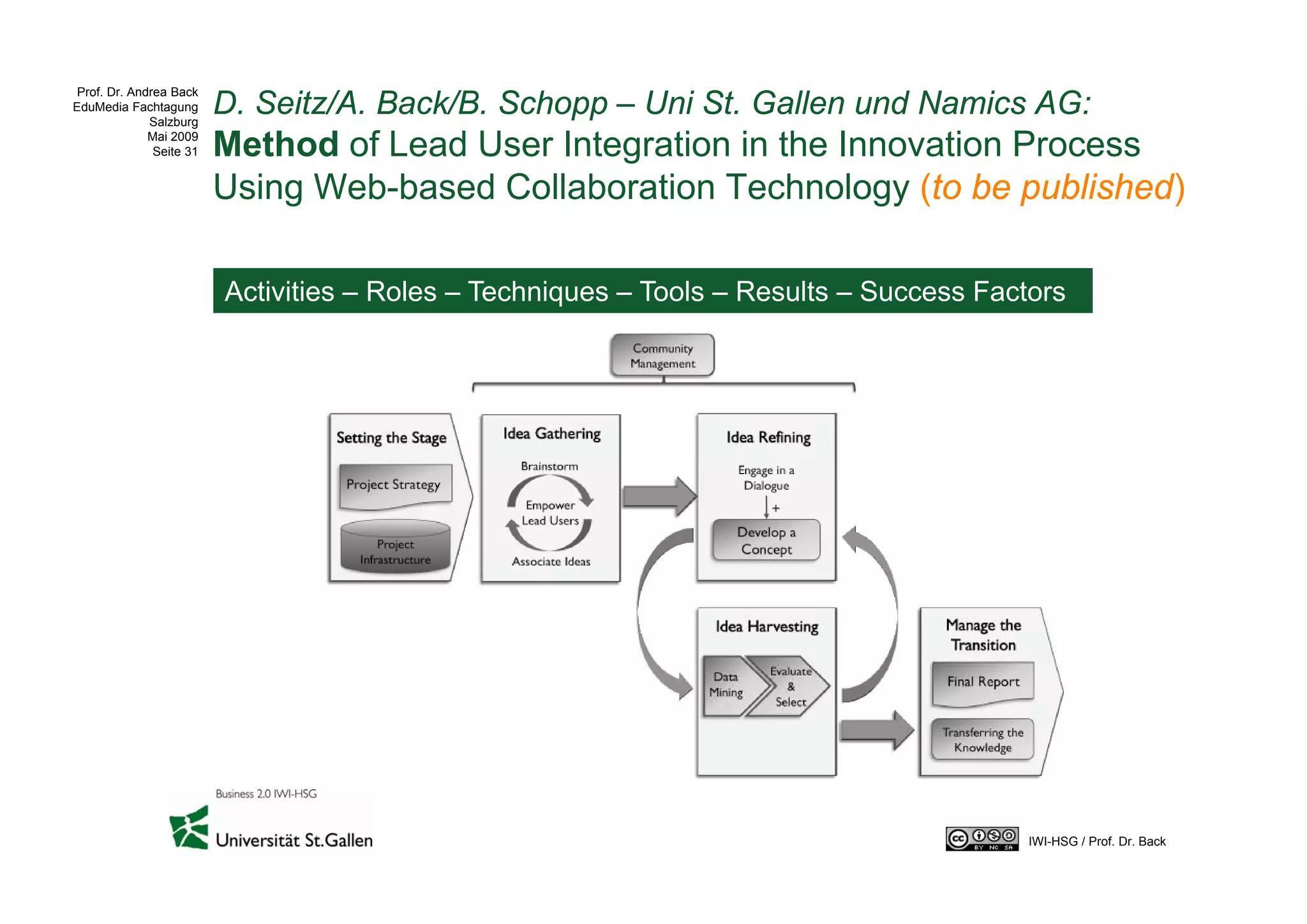 Webbased Open Innovation