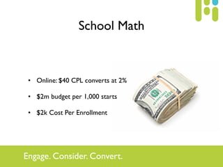School Math



 • Online: $40 CPL converts at 2%

 • $2m budget per 1,000 starts

 • $2k Cost Per Enrollment




Engage. C...