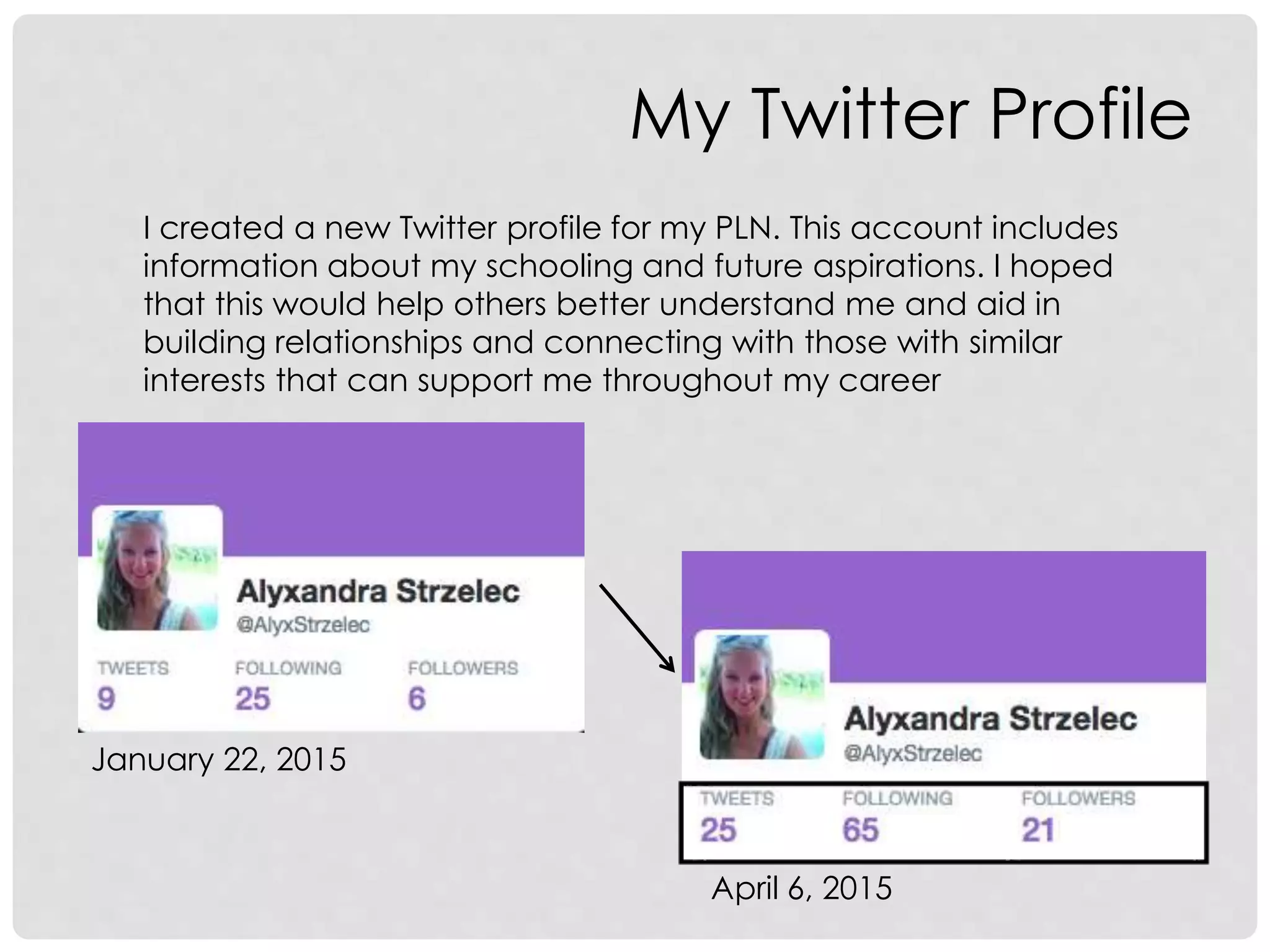 My Twitter Profile
I created a new Twitter profile for my PLN. This account includes
information about my schooling and future aspirations. I hoped
that this would help others better understand me and aid in
building relationships and connecting with those with similar
interests that can support me throughout my career
January 22, 2015
April 6, 2015
 