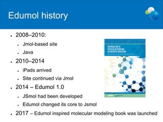 Edumol history
● 2008–2010:
● Jmol-based site
● Java
● 2010–2014
● iPads arrived
● Site continued via Jmol
● 2014 – Edumol 1.0
● JSmol had been developed
● Edumol changed its core to Jsmol
● 2017 – Edumol inspired molecular modeling book was launched
 