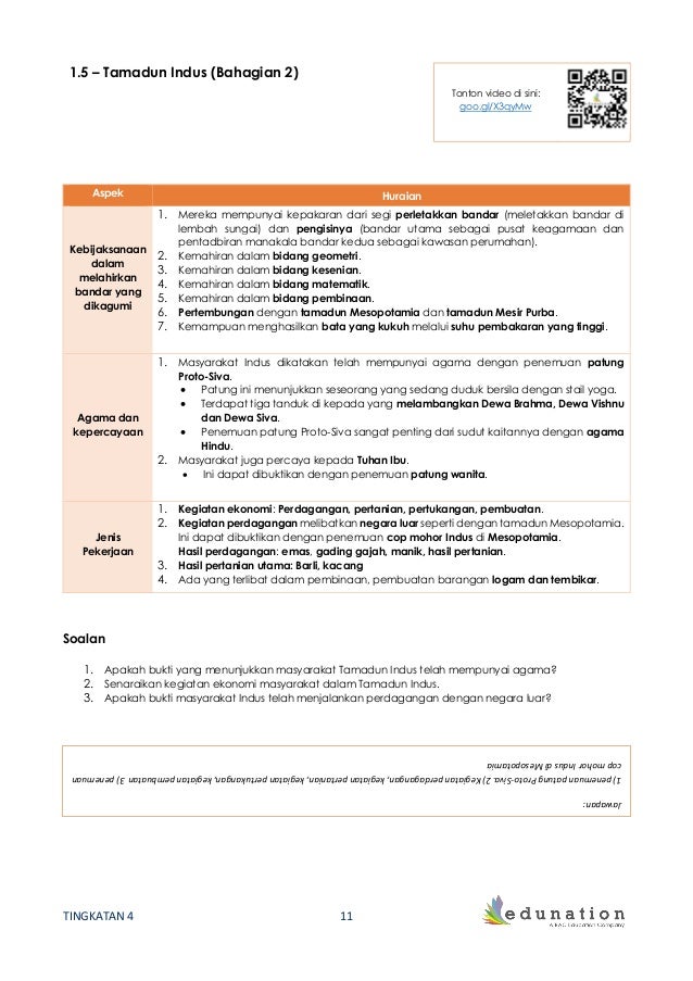 Nota Padat Sejarah SPM (Ting 4&5)