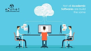 LEARNING MANAGEMENT SYSTEM
Not all Academic
Softwares are build
the same
 