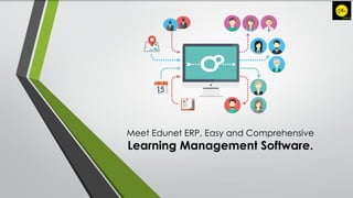Meet Edunet ERP, Easy and Comprehensive
Learning Management Software.
 