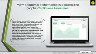 View academic performance in beautiful line
graphs -Continuous Assessment
The continuous assessment module is a new and
unique way of showing exam results. This feature
is not found in any other Academic System. The
module generate graphs for academic
performance at school, class, student and
subject level. This means you can immediately
see how the institution has been performing since
it was started. The same can be done for
individual classes and students. The beauty of
performance viewing doesn’t end there. You can
compare performance of different competing
entities e.g. classes using the inbuilt ‘compare
performance’ feature.
EdunetERP® 2016
 