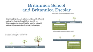 Britannica School
and Britannica Escolar
Britannica Encyclopedia articles written with different
reading levels, and all available in Spanish on
Britannica Escolar. Lots of helpful tools for kids with
reading difficulties or kids learning the language.
 
