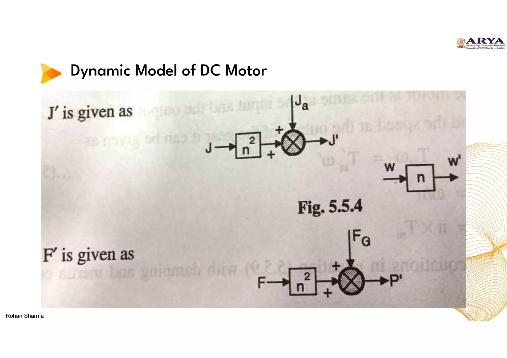 Dynamic Model of DC Motor
Rohan Sharma
 