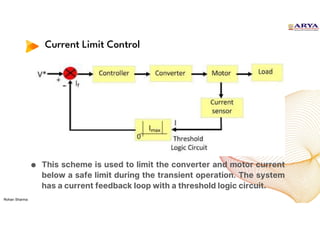 Closed Loop Control of DC Drives | PDF
