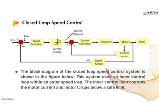 Closed Loop Control of DC Drives | PDF | Radio Control | Hobbies ...