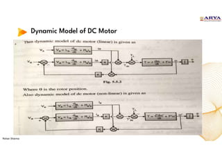 Closed Loop Control of DC Drives | PDF