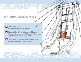 How a T-Shirt is Helping Africa Grow -- EDUN LIVE On Campus