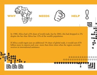 How a T-Shirt is Helping Africa Grow -- EDUN LIVE On Campus