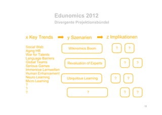 Edunomics 2012 - Trends und  Szenarien für Corporate Learning