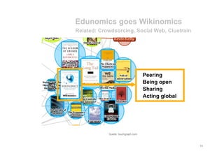 Edunomics 2012 - Trends und  Szenarien für Corporate Learning