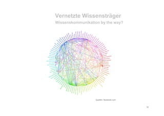 Edunomics 2012 - Trends und  Szenarien für Corporate Learning