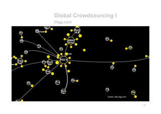 Edunomics 2012 - Trends und  Szenarien für Corporate Learning