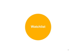 Edunomics 2012 - Trends und  Szenarien für Corporate Learning