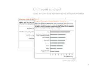 Edunomics 2012 - Trends und  Szenarien für Corporate Learning