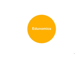 Edunomics 2012 - Trends und  Szenarien für Corporate Learning