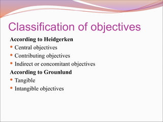 Tangible Objectives Comprehensive Guide to Educational Objectives in Curriculum Planning ...