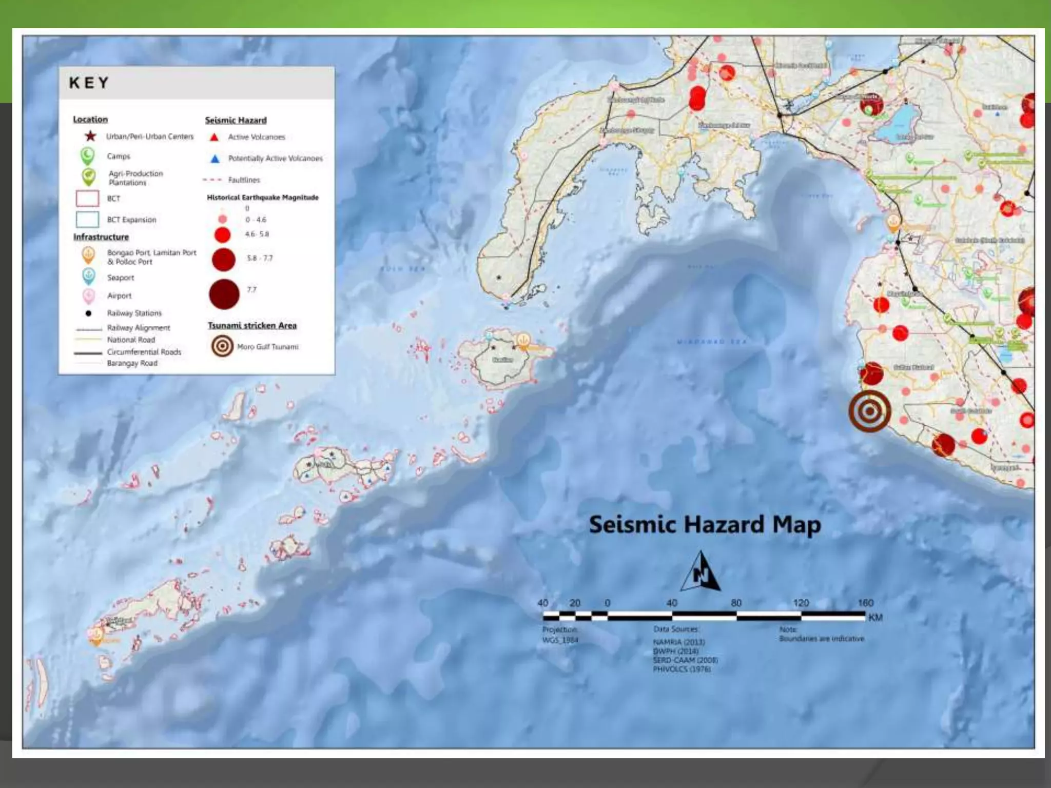 III. a. Situational Analysis