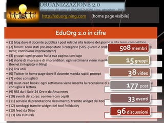 http://eduorg.ning.com            [home page visibile]


                                  EduOrg 2.0 in cifre
• (1) blog dove il docente pubblica i post relativi alla lezione del giorno o alla team competition

  bene; continuous improvement)
                                                                              508
• (2) forum: sono stati pre-impostate 3 categorie (SOS, questo è arabo x me!; vediamo se ho capito
                                                                                          membri
• (3) gruppi: ogni gruppo ha la sua pagina, con logo

  Boxnet (integrato in Ning)
                                                                                  15
• (4) storie di imprese e di imprenditori: ogni settimana viene inserito un articolo, scaricabile con
                                                                                            gruppi
• (5) link utili
• (6) Twitter in home page dove il docente manda rapidi prompt                      38       video
• (7) video consigliati

  consiglia la lettura                                                            177
• (8) must-read books: ogni settimana viene inserita la recensione di un libro di management, cui si
                                                                                               post
• (9) RSS da Il Sole-24 Ore e da Ansa news
• (10) eventi del corso: seminari con ospiti
• (11) servizio di prenotazione ricevimento, tramite widget del tool Doodle        33       eventi
• (12) sondaggi tramite widget del tool Polldaddy
• (13) feed da Diigo
• (13) link culturali
                                                                            96         discussioni
 