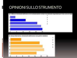 OPINIONI SULLO STRUMENTO
 