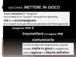 IDEE CHIAVE: METTERE                              IN GIOCO
Analisi semantica di “insegnare”
non si tratta di un “causare” che qualcuno apprenda,
ma di un accompagnare,
di un essere vicino perché (cioè sperando che) l’altro apprenda
               Insegnare non è

                                 trasmettere un sapere ma
                                      comunicarlo
                                   Ciò che accade nell’insegnamento, quando
                                   accade, mette in gioco la soggettività,
                                   cioè la ragione e la libertà dell’altro
Fonte: workshop “Innovare a partire dalla persone” 2009
 