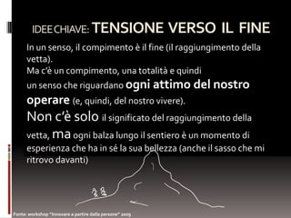 IDEE CHIAVE: TENSIONE                             VERSO IL FINE
      In un senso, il compimento è il fine (il raggiungimento della
      vetta).
      Ma c’è un compimento, una totalità e quindi
      un senso che riguardano ogni attimo del nostro
      operare (e, quindi, del nostro vivere).
      Non c’è solo il significato del raggiungimento della
      vetta, ma ogni balza lungo il sentiero è un momento di
      esperienza che ha in sé la sua bellezza (anche il sasso che mi
      ritrovo davanti)




Fonte: workshop “Innovare a partire dalla persone” 2009
 