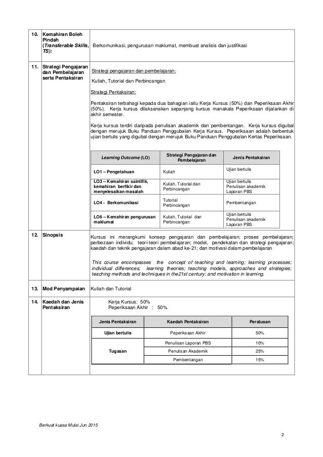 Edup3033 Murid Dan Pembelajaran