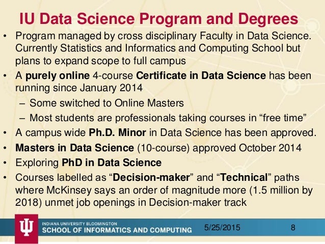 online masters in data science