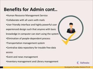 •Human Resource Management Service
•Collaborate with all users with mails
•User friendly interface and highly powerful user
experienced design such that anyone with basic
knowledge in computer can start using the system
•Elimination of people-dependent process
•Transportation management system
•Centralise data repository for trouble free data
access
•Event and news management
•Inventory management and Library management
Benefits for Admin cont..
 