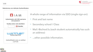 IAM
A whole range of information via SSO (single sign-on):


‣ First and last name


‣ Secondary school / Class


‣ Mail: ...