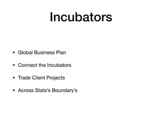 Incubators
• Global Business Plan

• Connect the Incubators

• Trade Client Projects

• Across State’s Boundary’s
 
