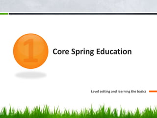 Core Spring Education | PPT