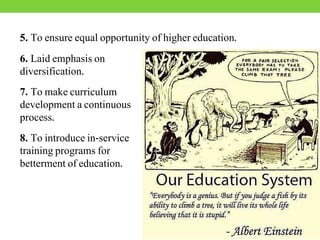 6. Laid emphasis on
diversification.
7. To make curriculum
development a continuous
process.
8. To introduce in-service
training programs for
betterment of education.
5. To ensure equal opportunity of higher education.
 
