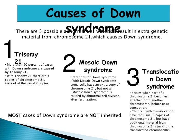 Down syndrome