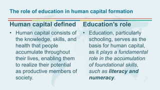 The role of education in human capital formation
Human capital defined
• Human capital consists of
the knowledge, skills, and
health that people
accumulate throughout
their lives, enabling them
to realize their potential
as productive members of
society.
Education’s role
• Education, particularly
schooling, serves as the
basis for human capital,
as it plays a fundamental
role in the accumulation
of foundational skills,
such as literacy and
numeracy.
 