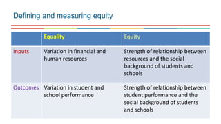 The role of education in human capital formation | PPTX