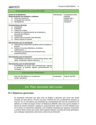 Proyecto EDUCAGALE - 10


         EVALUACIÓN DE LA PLATAFORMA

Coste de la plataforma.                                      Planificación   Comparativa entre
Requerimientos de hardware y software:                                       distintas
   ● Sistemas operativos.                                                    plataformas y
   ● Lenguajes que soporta.                                                  análisis de
   ● Navegadores.                                                            requisitos.

Características técnicas:
   ● Estabilidad.
   ● Fiabilidad.
   ● Tolerancia a fallos.
   ● Estándar en implementación de contenidos y
       recursos tecnológicos.
   ● Flexibilidad.
   ● Intuitivo para el usuario (user-friendly).
   ● Ofrece soporte al usuario.

Herramientas para el estudiante:
   ● Interacciones disponibles (profesor-alumno,trabajo en
      grupos).
   ● Acceso a recursos (biblioteca, secretaría,
      calificaciones,...).
   ● Interacción que permite (síncrona/asíncrona,
      grupal/individual).

Herramientas para el instructor:
      Posibilidades ofrecidas sin conocimiento técnico web
      (tests, contenidos, diseño instructivo, …).

Herramientas para el administrador:
      Posibilidades de acción (dar autorizaciones, soporte
      al usuario, al docente, registro, personalización de
      mensajes,...)

                  EVALUACIÓN FINANCIERA

       Dato del ROI (Return on investment) :                 Finalización    Cálculo del ROI
       (coste / beneficio)




                     10. Plan docente del curso

10.1.Objetivos generales.

       Es importante mencionar que este curso va dirigido a personas que nunca han tenido
       contacto con este idioma o ha sido muy poco. Partimos de cero y pretendemos alcanzar un
       nivel A2. Es un nivel básico que presentará las características del nivel de competencia A2
       definido en el Marco Europeo Común de Referencia (MECR). Este nivel supone emplear el
       idioma de manera suficiente, receptiva y productivamente, tanto en la forma hablada como
       en la escrita, en situaciones cotidianas y de inmediata necesidad que requieran comprender
       y producir textos breves que versen sobre aspectos básicos concretos de temas generales y
       que contengan expresiones, estructuras y léxico de uso frecuente
 