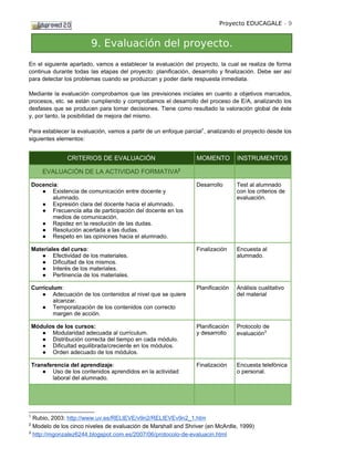 Proyecto EDUCAGALE - 9


                          9. Evaluación del proyecto.
En el siguiente apartado, vamos a establecer la evaluación del proyecto, la cual se realiza de forma
continua durante todas las etapas del proyecto: planificación, desarrollo y finalización. Debe ser así
para detectar los problemas cuando se produzcan y poder darle respuesta inmediata.

Mediante la evaluación comprobamos que las previsiones iniciales en cuanto a objetivos marcados,
procesos, etc. se están cumpliendo y comprobamos el desarrollo del proceso de E/A, analizando los
desfases que se producen para tomar decisiones. Tiene como resultado la valoración global de éste
y, por tanto, la posibilidad de mejora del mismo.

Para establecer la evaluación, vamos a partir de un enfoque parcial1, analizando el proyecto desde los
siguientes elementos:


                 CRITERIOS DE EVALUACIÓN                         MOMENTO         INSTRUMENTOS

        EVALUACIÓN DE LA ACTIVIDAD FORMATIVA2

    Docencia:                                                    Desarrollo      Test al alumnado
       ● Existencia de comunicación entre docente y                              con los criterios de
           alumnado.                                                             evaluación.
       ● Expresión clara del docente hacia el alumnado.
       ● Frecuencia alta de participación del docente en los
           medios de comunicación.
       ● Rapidez en la resolución de las dudas.
       ● Resolución acertada a las dudas.
       ● Respeto en las opiniones hacia el alumnado.

    Materiales del curso:                                        Finalización    Encuesta al
       ● Efectividad de los materiales.                                          alumnado.
       ● Dificultad de los mismos.
       ● Interés de los materiales.
       ● Pertinencia de los materiales.

    Currículum:                                                  Planificación   Análisis cualitativo
        ● Adecuación de los contenidos al nivel que se quiere                    del material
            alcanzar.
        ● Temporalización de los contenidos con correcto
            margen de acción.

    Módulos de los cursos:                                       Planificación   Protocolo de
       ● Modularidad adecuada al currículum.                     y desarrollo    evaluación3
       ● Distribución correcta del tiempo en cada módulo.
       ● Dificultad equilibrada/creciente en los módulos.
       ● Orden adecuado de los módulos.

    Transferencia del aprendizaje:                               Finalización    Encuesta telefónica
        ● Uso de los contenidos aprendidos en la actividad                       o personal.
           laboral del alumnado.




1
  Rubio, 2003: http://www.uv.es/RELIEVE/v9n2/RELIEVEv9n2_1.htm
2
  Modelo de los cinco niveles de evaluación de Marshall and Shriver (en McArdle, 1999)
3
  http://mgonzalez6244.blogspot.com.es/2007/06/protocolo-de-evaluacin.html
 