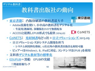  東京書籍： 凸版印刷系の教科書最大手
 Adobe技術を使い、小中高の教科書をデジタル化
 生徒用/教師用、体験版をDVDで無償配布
 ACCESSと提携しEPUB形式でも提供 2014.02
 CoNETS： 光村図書など12社＋日立ソリューションズ 2013.09
 日立ソリューションズがシステム開発を担当
 システム利用料を徴収、12社以外の教科書出版社も利用可能
 ビュアーはWindow7、8、iPadに対応、コンテンツはEPUB 3を使用
 文科省デジタル教材等の標準化
 EDUPUB＝黒船 EPUBの実績
↑関連情報リンク
(C) 2012-15 EAST Co.,Ltd.
教科書出版社の動向
デジタル教科書
10
 